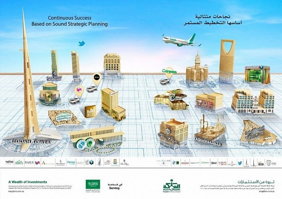 ‏تعلن شركة المملكة القابضة تحقيق أرباح قدرها 5.9 مليار ريال سعودي بنهاية الربع الأول ٢٠٢٢ Kingdom Holding Company announces a profit of 1.6 billion USD for the first quarter ending 31/03/2022