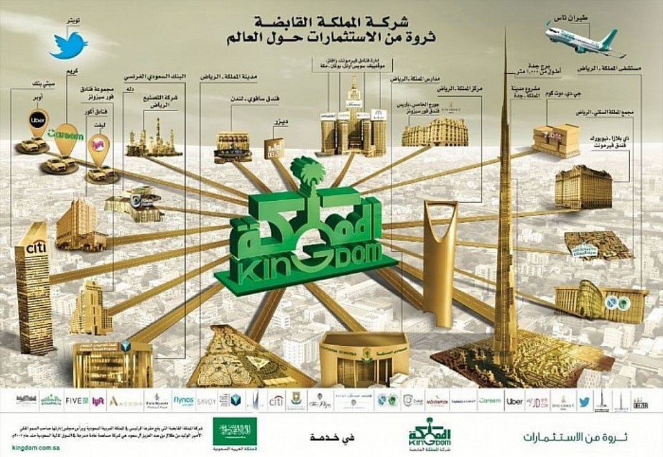 ‏حققت شركة المملكة القابضة ارباحاً قدرها ١,٠١٧ مليار ريال للعام ٢٠٢١، واستمراراً لتوزيع أرباح سنوية يقر مجلس إدارة الشركة توزيع أرباح نقدية خلال العام ٢٠٢٢ قدرها ١,٠٣٧ مليون لكامل السنة. سيعلن عن تواريخ الاستحقاق والصرف ضمن إعلان الدعوة للجمعية العمومية، قريباً بإذن الله.