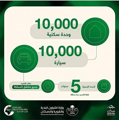 للتواصل مع مؤسسة الوليد للإنسانية