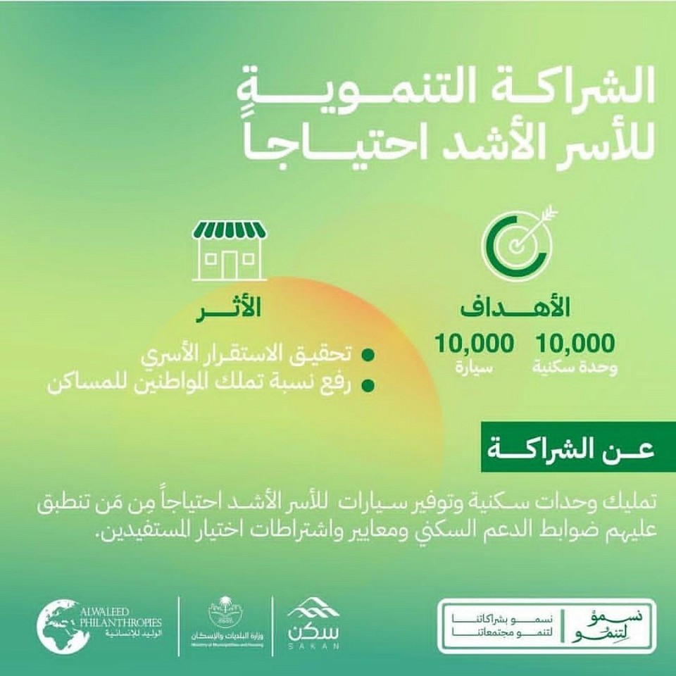 الوليد للإنسانية هي منظمة غير ربحية سعودية مهمتها بناء الجسور للتفاهم الثقافي، وتنمية المجتمع، وتمكين المرأة والشباب، والإغاثة في حال وقوع الكوارث.الوليد للإنسانية - منظمة غير ربحية سعودية ملتزمة بدعم الإنسانية بلا حدود